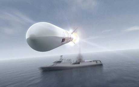 Mục sở thị tên lửa siêu thanh nhanh nhất thế giới