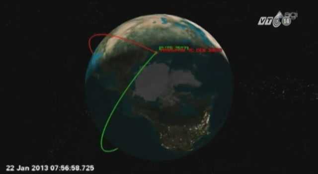 Va phải rác vũ trụ của TQ, phi thuyền Nga lệch quĩ đạo