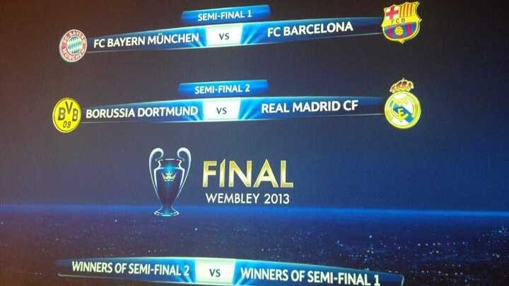 BK Champions League: Bayen - Barca, Dortmund - Real