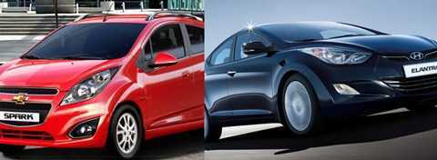 Ế ẩm, ô tô đua nhau bán xe nhỏ giá mềm