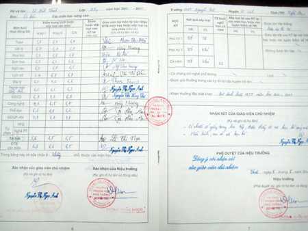Cảnh cáo phó hiệu trưởng làm học bạ giả