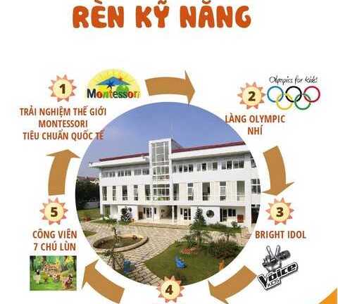 Gửi con nhỏ đi học … cột dây giày