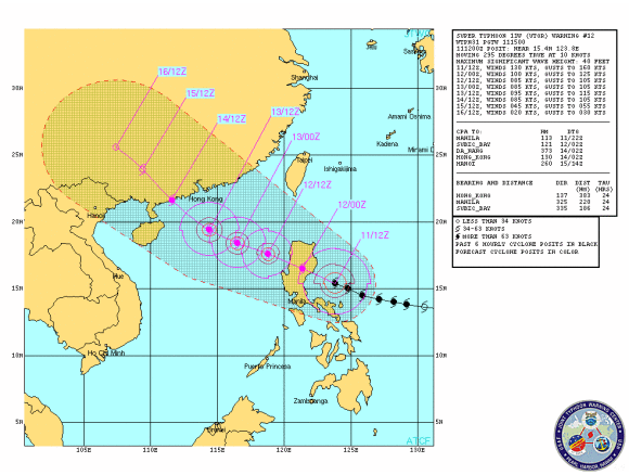Siêu bão giật cấp 17 'đánh võng' trên biển