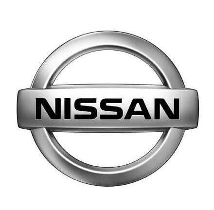 Bảng giá xe Nissan tại Việt Nam