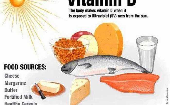 Những thực phẩm giúp bạn trí tuệ hơn