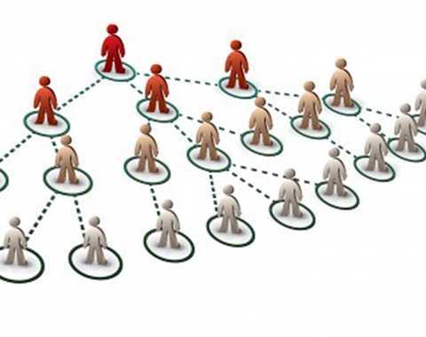 Bán hàng đa cấp: Quảng cáo sản phẩm phải xin xác nhận