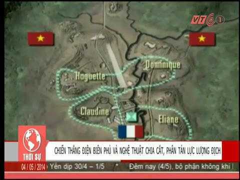 Nghệ thuật chia cắt, phân tán lực lượng địch trong chiến dịch Điện Biên Phủ