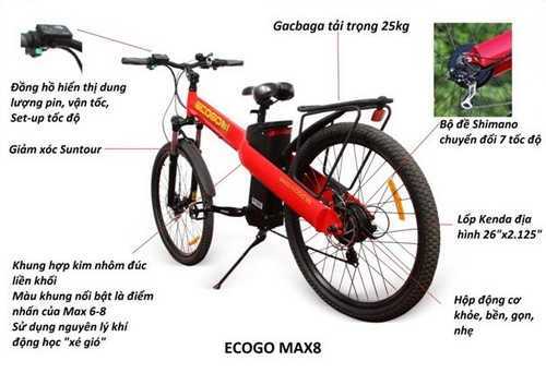 Ecogo ra mắt phiên bản New Max 6 và Max 8 đẳng cấp