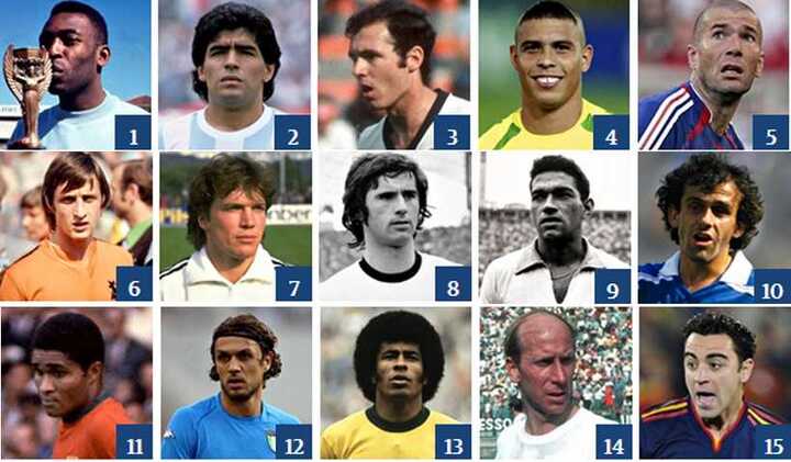 Huyền thoại nào vĩ đại nhất World Cup?