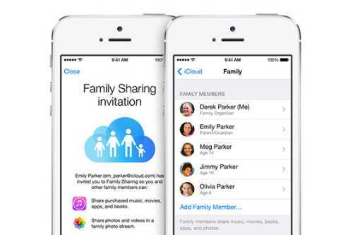 iOS 8 có gì đặc biệt?
