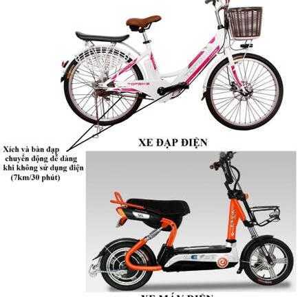 Xe đạp điện được cấp chứng nhận 68/TCVN không phải đăng ký biển số