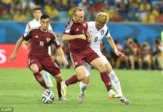 Trực tiếp: Nga - Hàn Quốc