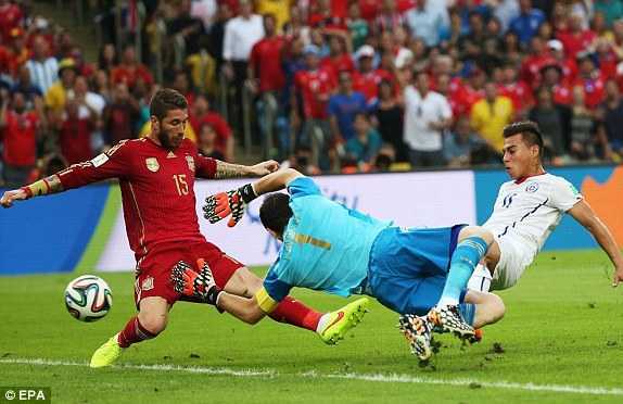 Trực tiếp World Cup 2014 bảng B: Tây Ban Nha - Chile