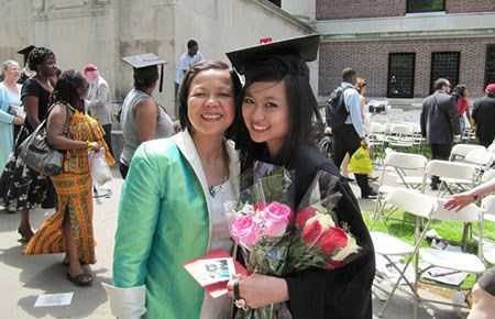 Bí quyết chinh phục Harvard