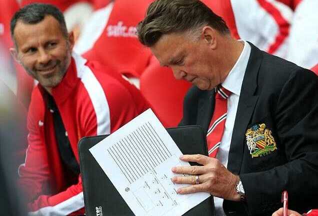 Tin sáng 25/8: Van Gaal muốn mua Messi