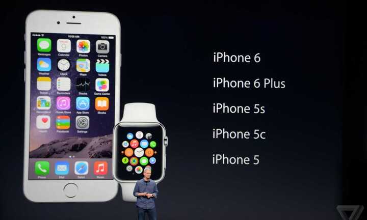 Toàn cảnh ra mắt iPhone 6, Apple Watch