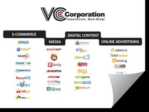 Hacker liều lĩnh đánh sập VCCorp: An ninh mạng Việt ở đâu?