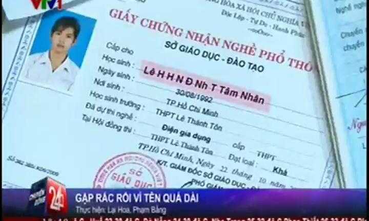 Bi hài những tên người dài 'độc nhất vô nhị' ở Việt Nam