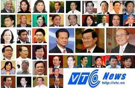 Quốc hội công bố kết quả lấy phiếu tín nhiệm 50 chức danh