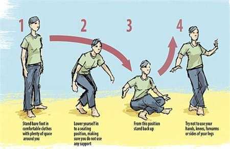 Bài thể dục giúp dự đoán thời điểm bạn qua đời