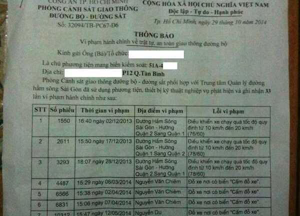 Thực hư vụ 1 phiếu 33 lỗi vi phạm giao thông, phạt 90 triệu đồng