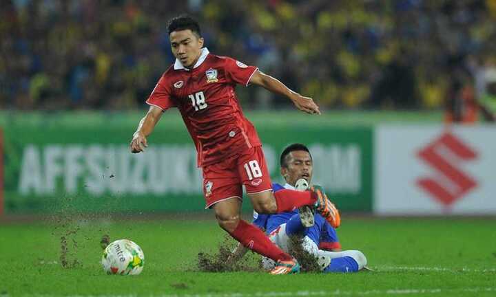 'Messi Thái Lan' vượt mặt Công Vinh, Hoàng Thịnh