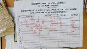 Bắt nhóm nữ quái lừa đảo bán tăm từ thiện ở bến xe Mỹ Đình