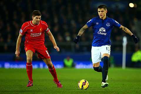 Everton 0-0 Liverpool: Bất phân thắng bại