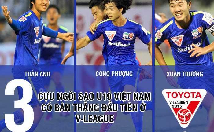 Vì sao HAGL sẽ chiếm nửa quân số U23 Việt Nam?