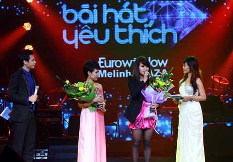 Bài hát yêu thích 2015 sẽ có thêm phần trình diễn của 'Ca sỹ của tháng'