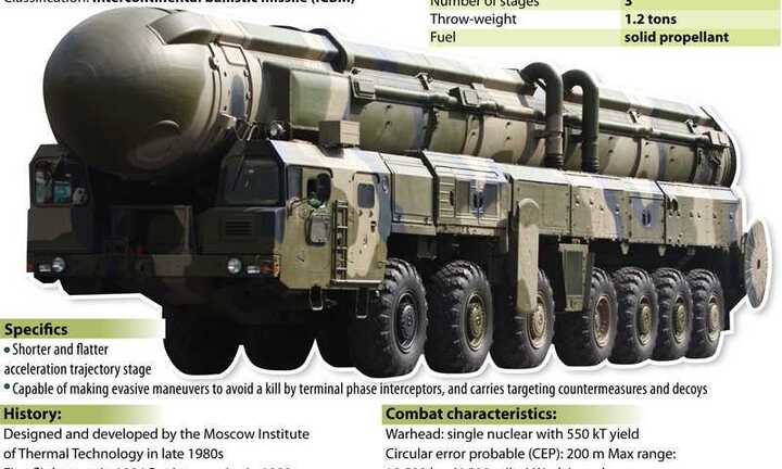 'Tên lửa hạt nhân chiến lược Nga dư sức chống mọi kẻ thù'