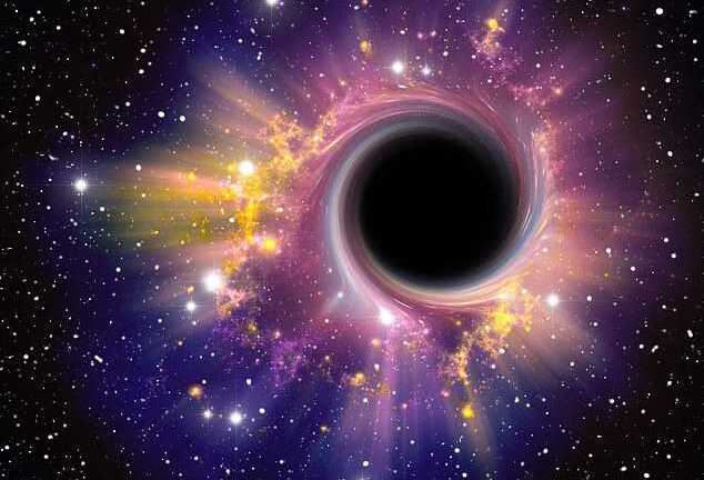 'Ngày tận thế' sẽ tới nhanh hơn với loài người