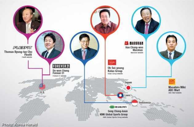 Những đại gia Hàn Quốc thành danh nơi đất khách quê người