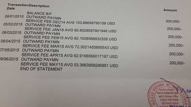 Bị ngân hàng trừ tiền vì tài khoản có ít hơn 50 triệu đồng