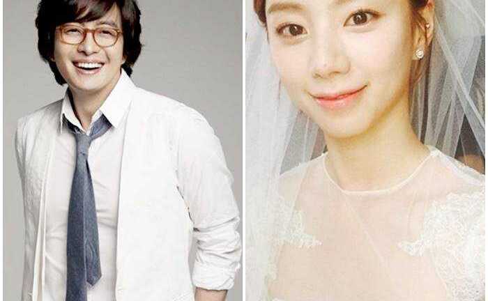 Đại diện của Bae Yong Joon và Park Soo Jin bác tin đồn đám cưới vào 27/7