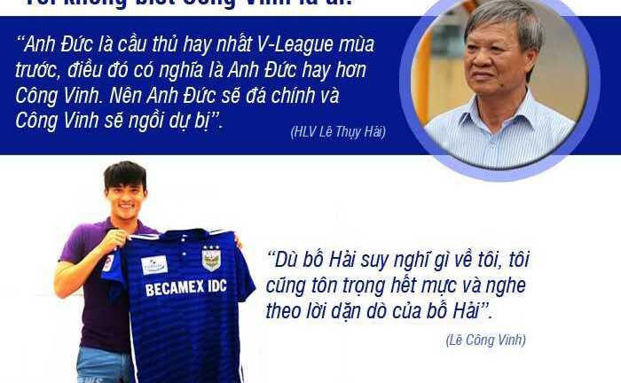 HLV Lê Thụy Hải: Ông bầu thích chỉ đạo là chuyện bình thường