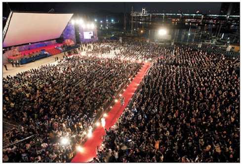 Những liên hoan phim đình đám ngoài Oscars, Cannes