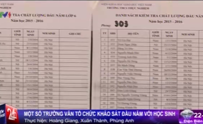 Hà Nội: Trường ‘lách luật’ để thi khảo sát học sinh đầu năm