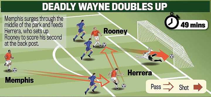 MU đã tìm ra vũ khí hủy diệt