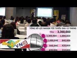 Onecoin “lôi kéo” nhà đầu tư như thế nào?