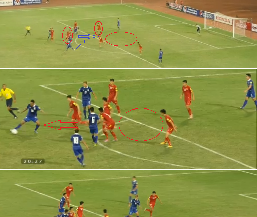 Xem lại cách Thái Lan đá tiki-taka