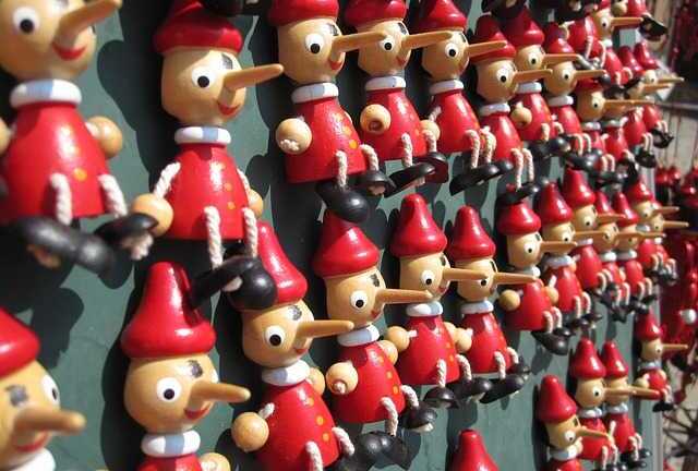 Kết quả từ trường ĐH Anh: Trung Quốc xếp cuối danh sách các quốc gia trung thực