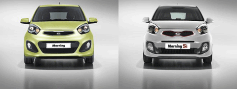 Những mẫu xe cỡ nhỏ giá dưới 400 triệu đáng mua nhất hiện nay