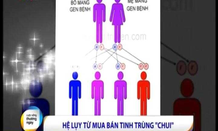 Hiểm họa hôn nhân cận huyết từ mua bán tinh trùng 'chui'