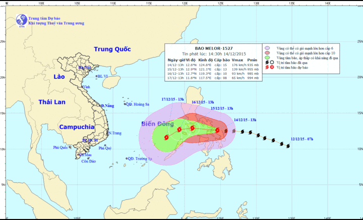 Bão Melor tàn phá dữ dội miền Trung Philippines, có thể sẽ đổi hướng