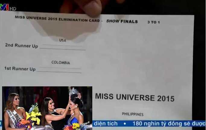 Trao nhầm vương miện ở Miss Universe 2015: Cộng đồng mạng sốc và hoài nghi