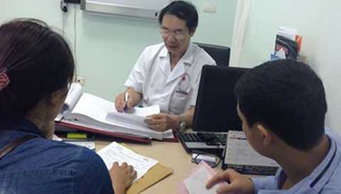 Đàn ông lâm tình trạng bất lực