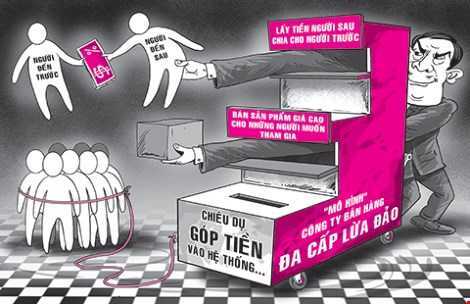 Những dấu hiệu nhận diện đa cấp biến tướng, lừa đảo