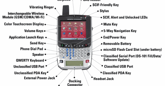 'Cục gạch' giá 4.750 USD của Hillary Clinton có gì đặc biệt?