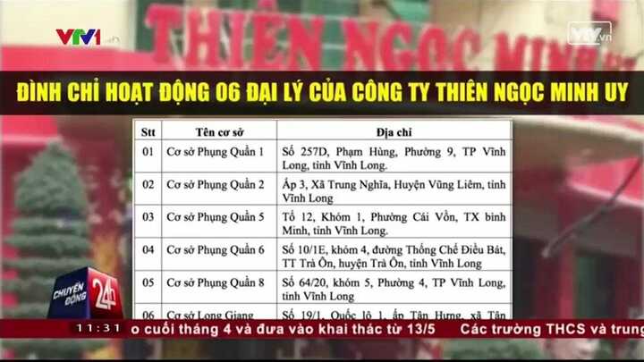 Đình chỉ hàng loạt đại lý đa cấp Thiên Ngọc Minh Uy